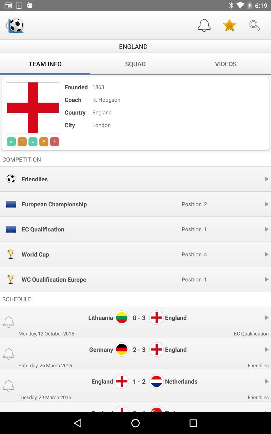 Livescores and Most Current Football Results Livescores and Most Current Football Results