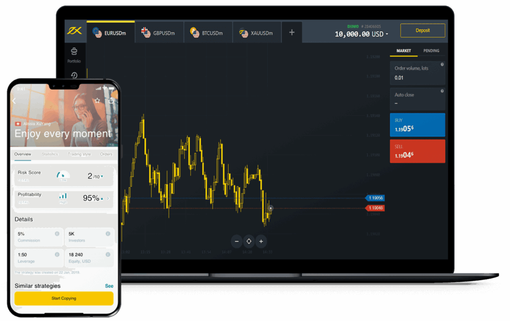 Discover the Best Days to Trade Binary Options for Maximum Profit 10 Discover the Best Days to Trade Binary Options for Maximum Profit 10
