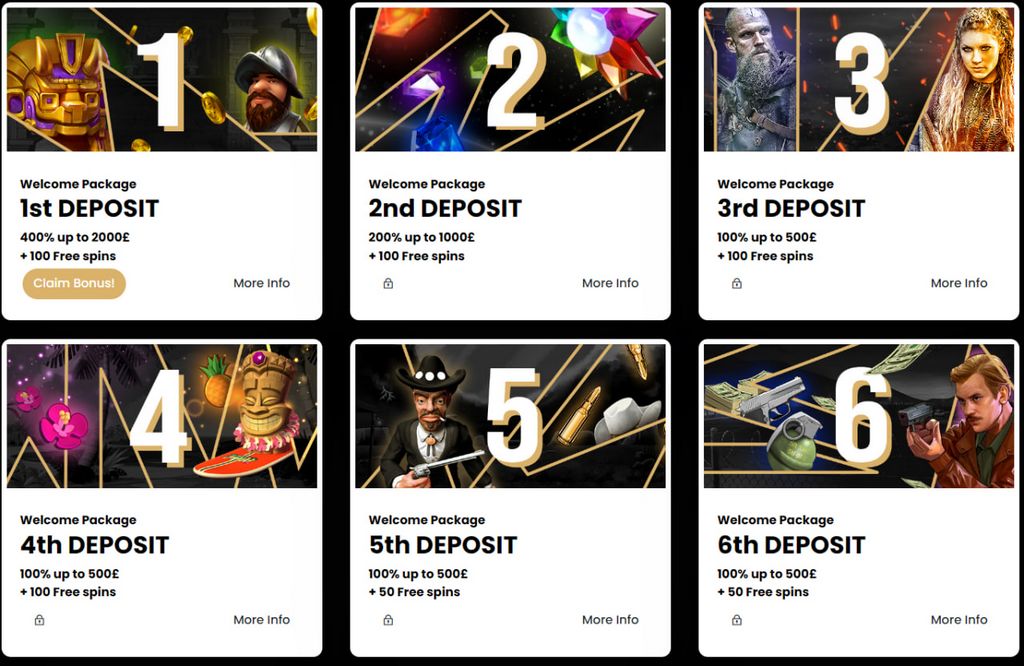 Bigwins Casino Site Review: Full Review in 2025